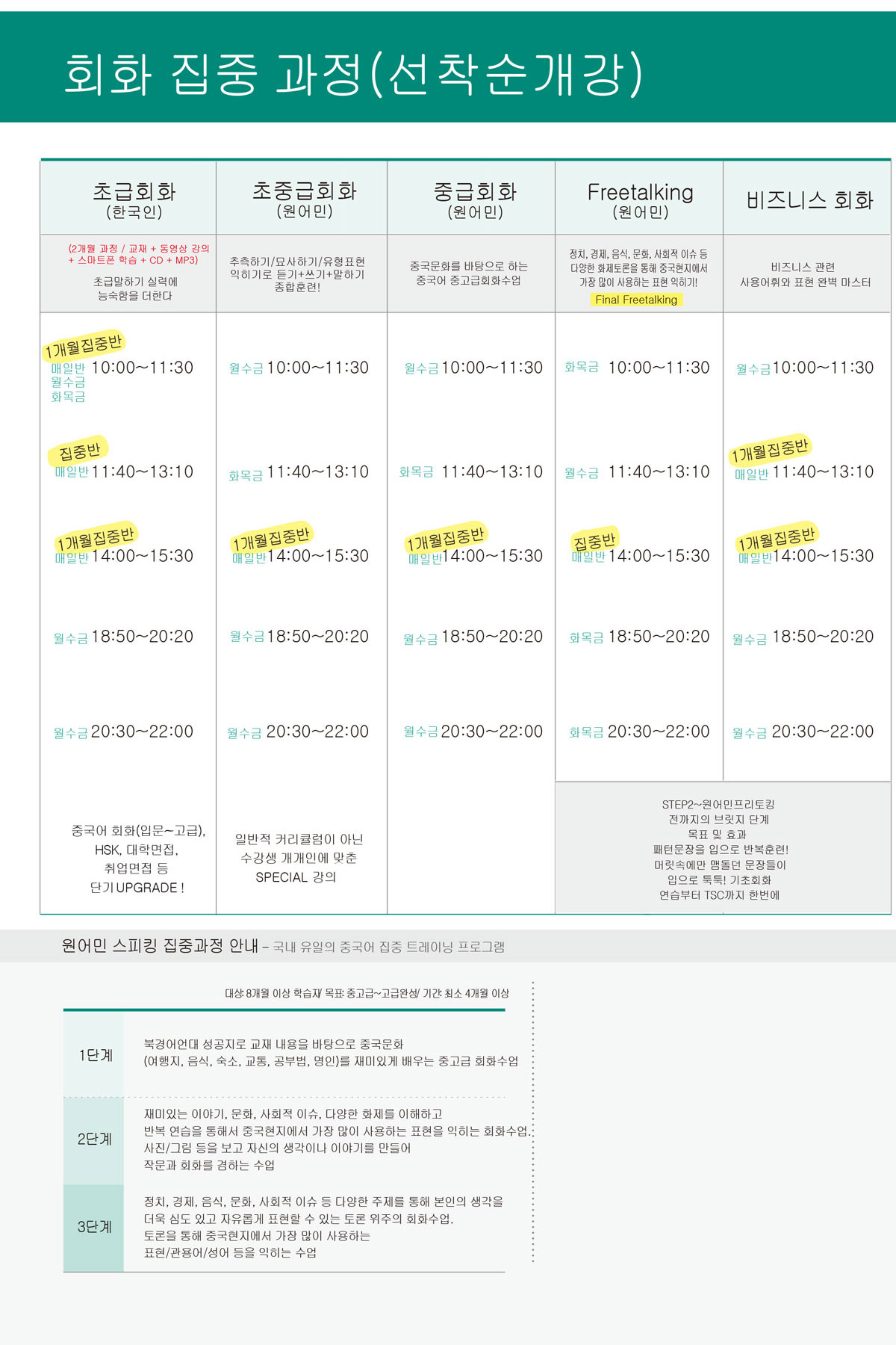 동탄시사어학원_중국어회화집중과정_img.jpg